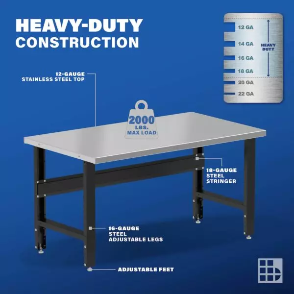 Image showcasing steel gauge details for a 60 inch stainless steel workbench