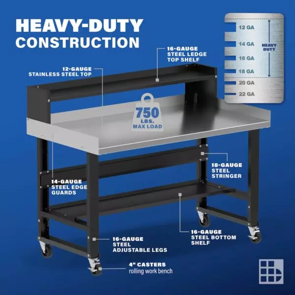 Image showcasing steel gauge details for a 60 inch Mobile Stainless Steel Workbench