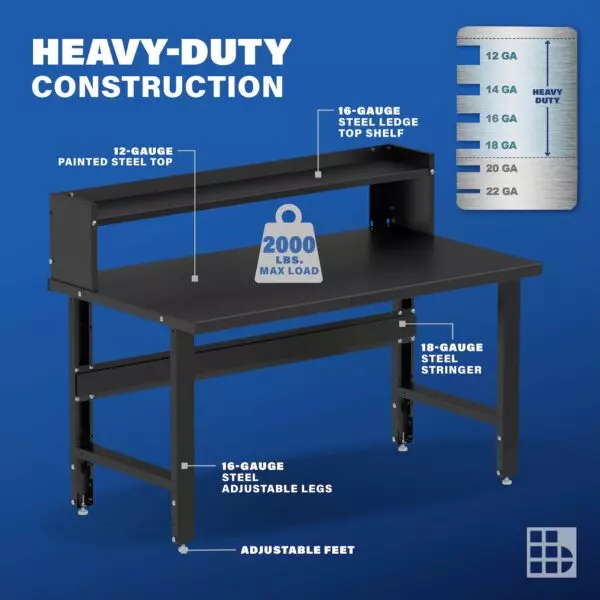 Image showcasing steel gauge details for 60" Wide steel Workbenches for Garages