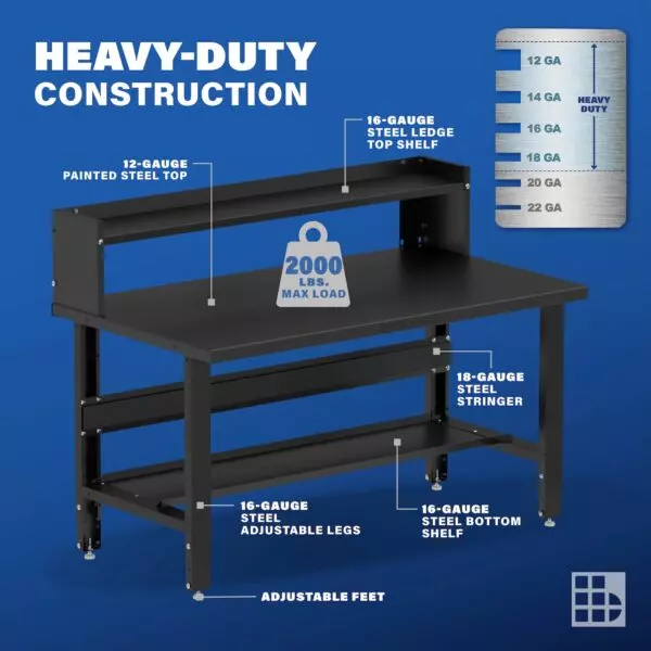Image showcasing steel gauge details for a 60" Wide Adjustable Height Garage Steel Workbenches