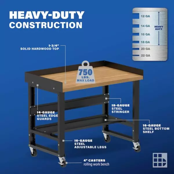 Image showcasing steel gauge details for a 48" Wide Mobile Garage Wood Workbench
