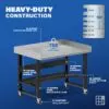 Image showcasing steel gauge details for a 48" Mobile Garage Stainless Steel Workbench