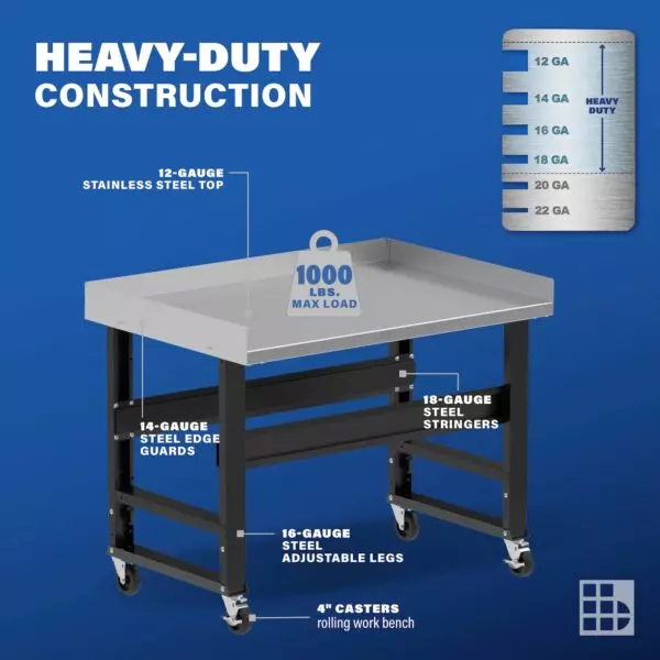 Image showcasing steel gauge details for a 48" Mobile Stainless Steel Workbench for Sale