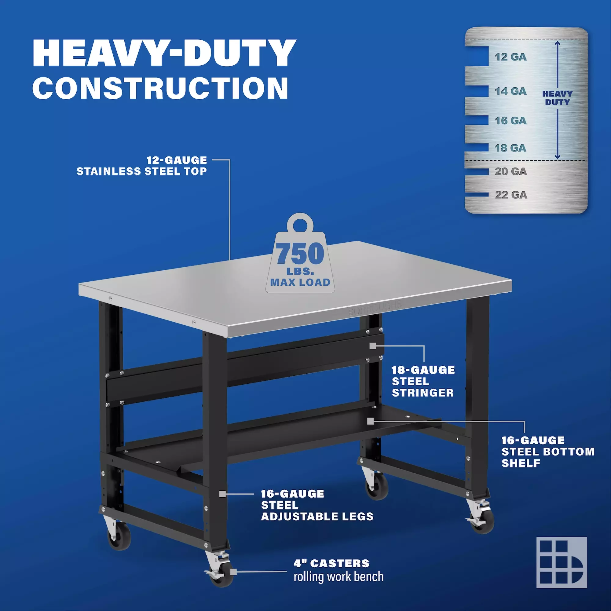 Image showcasing steel gauge details for a 48" Mobile Stainless Steel Workbenches for Sale