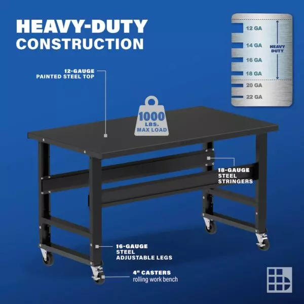 Image showcasing steel gauge details for a 60" Wide Mobile steel work bench for sale