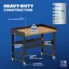 Image showcasing steel gauge details for a 48" Wide Rolling hardwood workbench