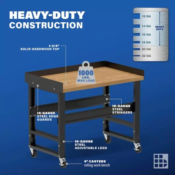 Image showcasing steel gauge details for a 48" Wide Rolling hardwood workbench