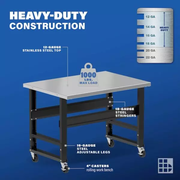 Image showcasing steel gauge details for a 48" Rolling Stainless Steel Workbench for Sale