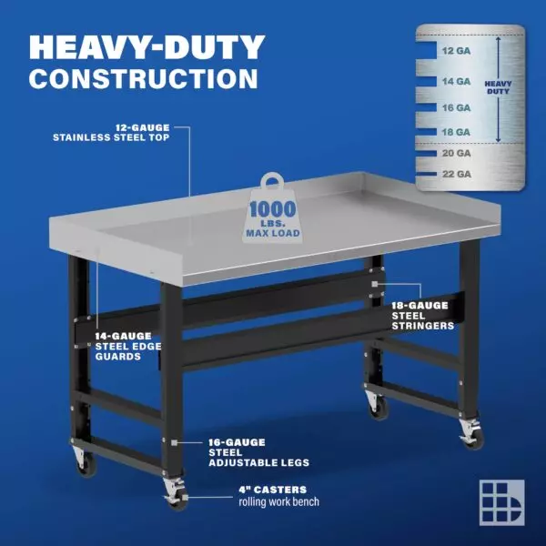 Image showcasing steel gauge details for a 60" Wide Rolling stainless steel work bench for sale