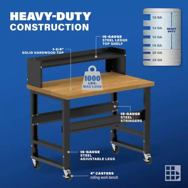 Image showcasing steel gauge details for a 48" Wide Rolling wood Workbench