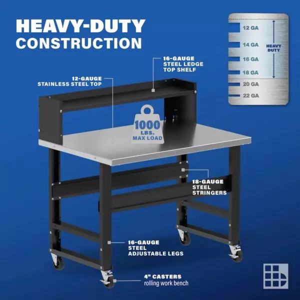 Image showcasing steel gauge details for a 48" Rolling Stainless Steel Workbench