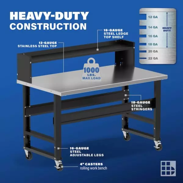 Image showcasing steel gauge details for a 60" Wide Rolling Stainless Steel Workbench