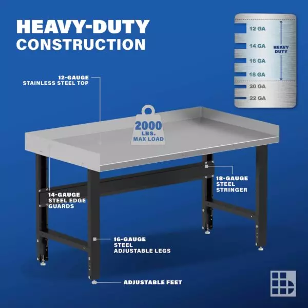 Image showcasing steel gauge details for a 60" stainless steel top work bench for sale