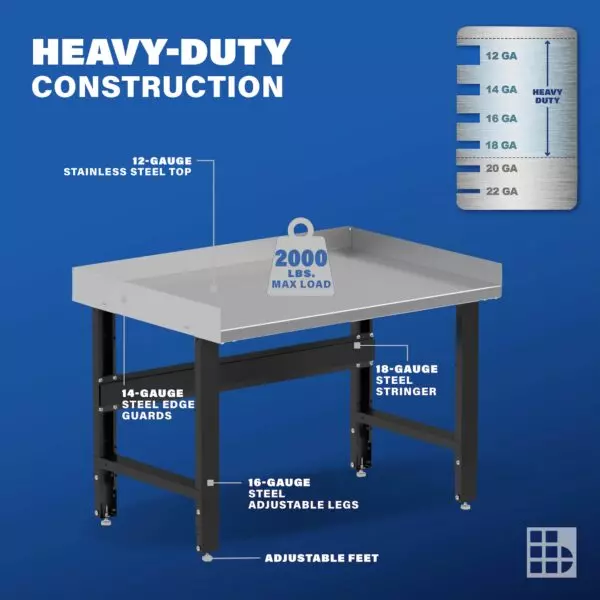 Image showcasing steel gauge details for a 48" stainless steel top workbench for sale
