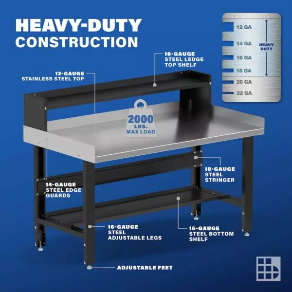 Image showcasing steel gauge details for a 60" Wide stainless steel work bench for sale