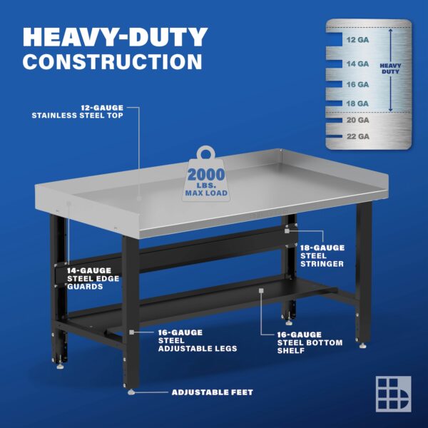 Image showcasing steel gauge details for a 60" Wide Heavy Duty stainless Steel Workbench