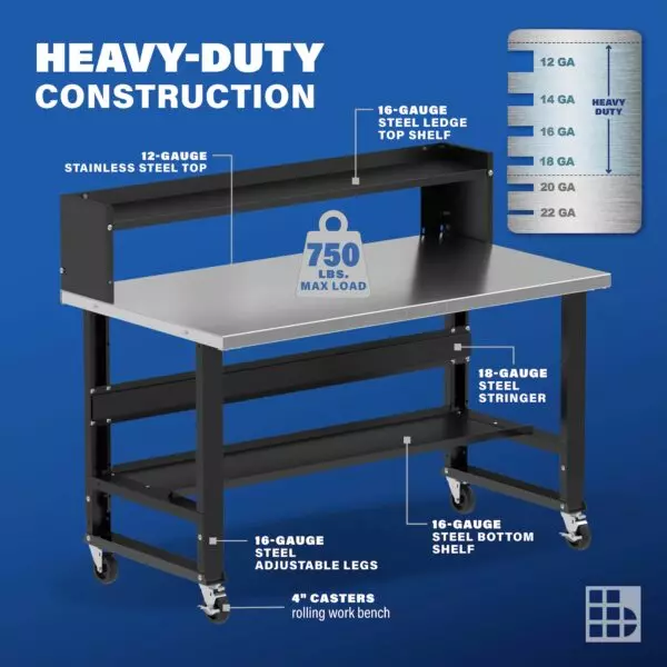 Image showcasing steel gauge details for a 60" Wide Stainless Steel Workbench on Casters