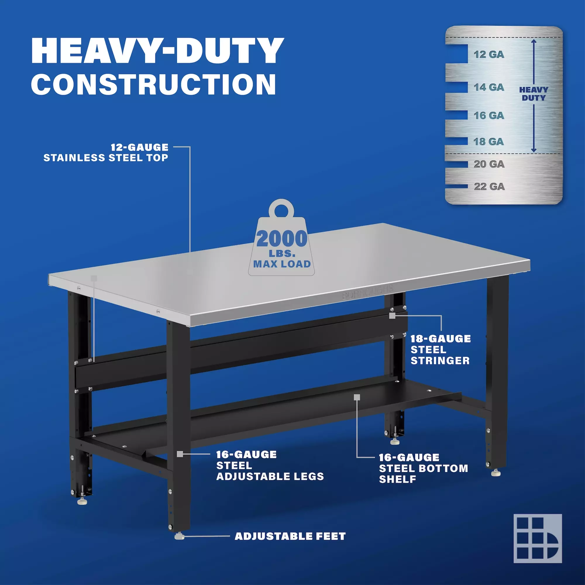 Image showcasing steel gauge details for a 60" Wide Adjustable Height Stainless Steel work bench