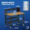 Image showcasing steel gauge details for a 48" Wide Wood Workbench on Casters