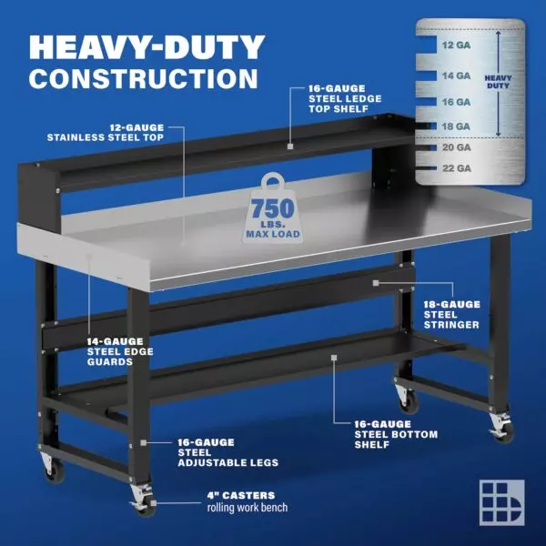 Image showcasing steel gauge details for a 6 ft Stainless Steel Mobile Workbench