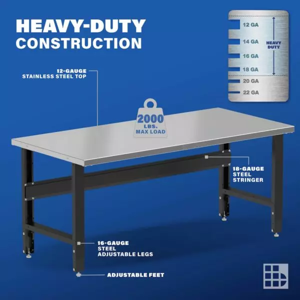 Image showcasing steel gauge details for a 6ft stainless steel workbench