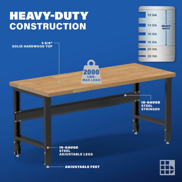 Image showcasing steel gauge details for a 72 inch wood workbench