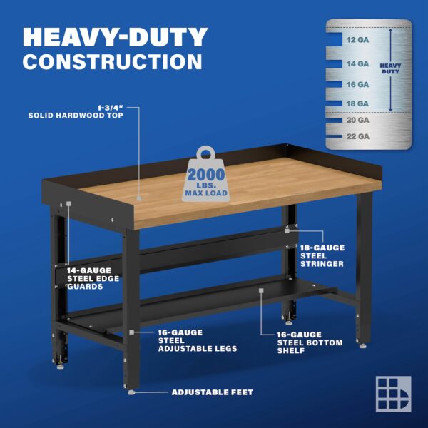 Image showcasing steel gauge details for a 60" Wide Heavy Duty Wood Workbench