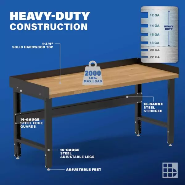 Image showcasing steel gauge details for a 72" hardwood workbench