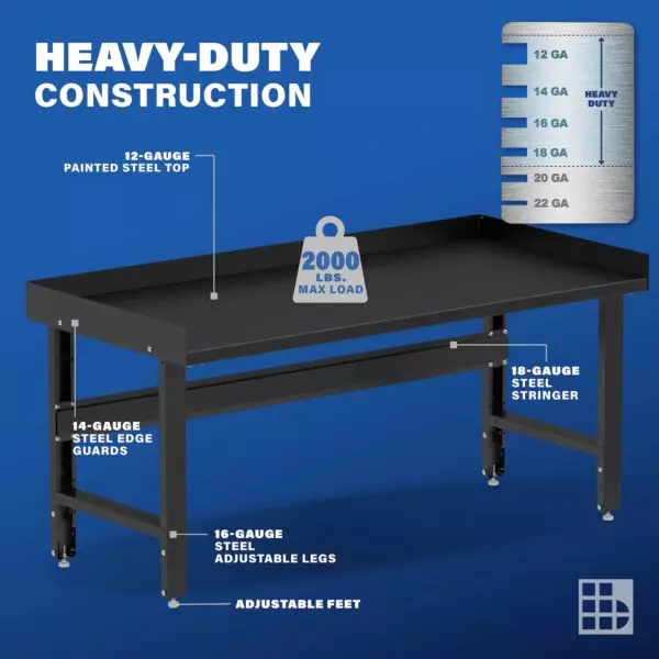 Image showcasing steel gauge details for a 72" steel work bench for sale