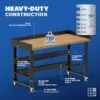 Image showcasing steel gauge details for a 60" Wide Mobile Garage wood Workbench