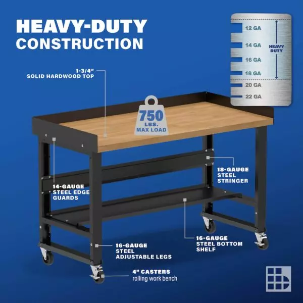 Image showcasing steel gauge details for a 60" Wide Mobile Garage wood Workbench