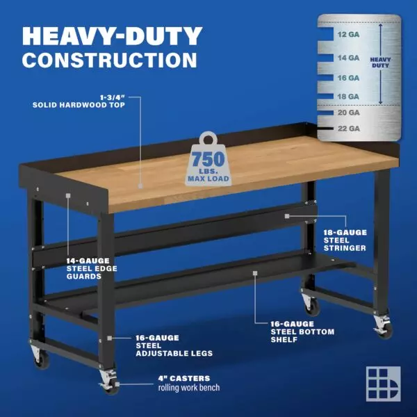Image showcasing steel gauge details for a 72" Wide Mobile Garage Wood Workbench