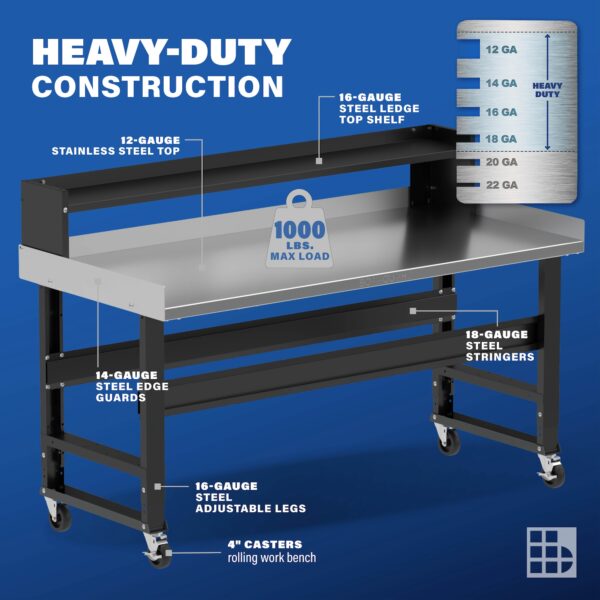 Image showcasing steel gauge details for a 72" Wide Mobile Stainless Steel Work bench