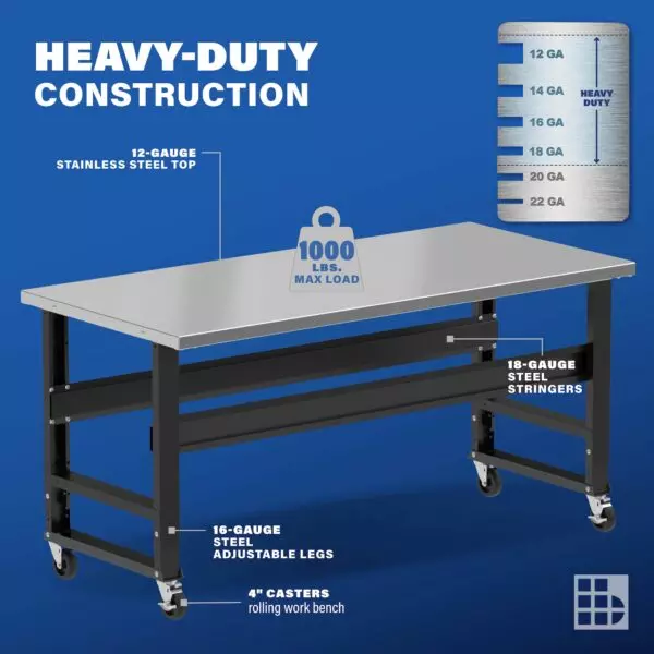 Image showcasing steel gauge details for a 72" Wide Mobile stainless steel workbench for sale
