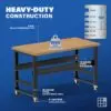 Image showcasing steel gauge details for a 60" Wide Mobile wood top workbench