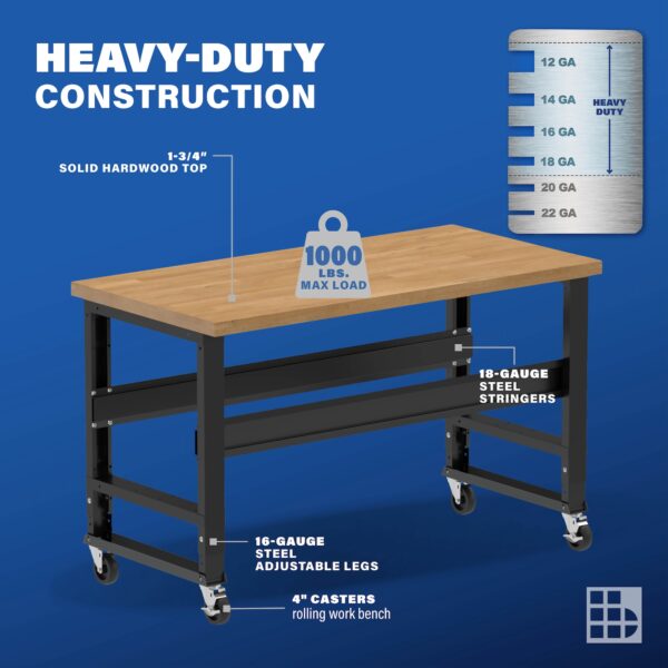 Image showcasing steel gauge details for a 60" Wide Mobile wood top workbench