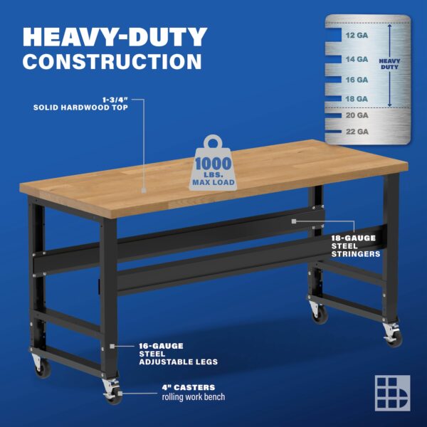 Image showcasing steel gauge details for a 72" Wide Mobile wood top workbench