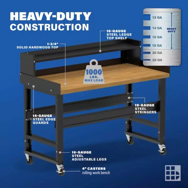 Image showcasing steel gauge details for a 60" Wide Mobile wood Work bench