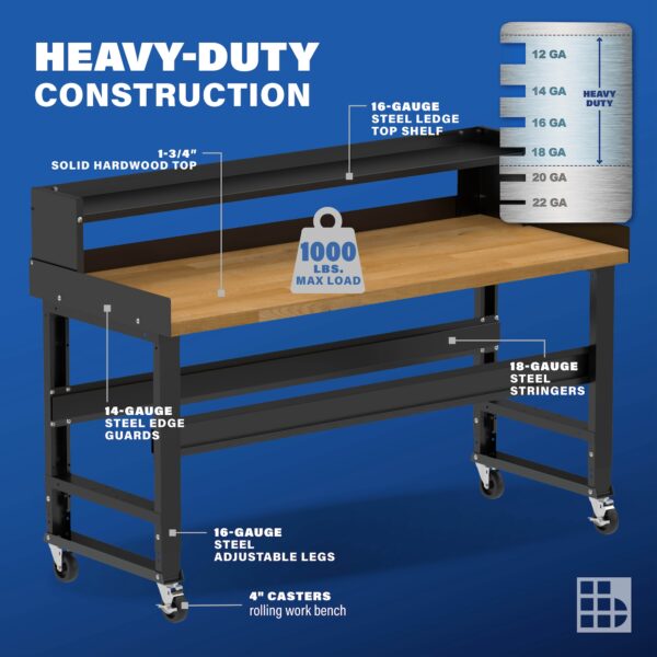 Image showcasing steel gauge details for a 72" Wide Mobile Wood Work bench