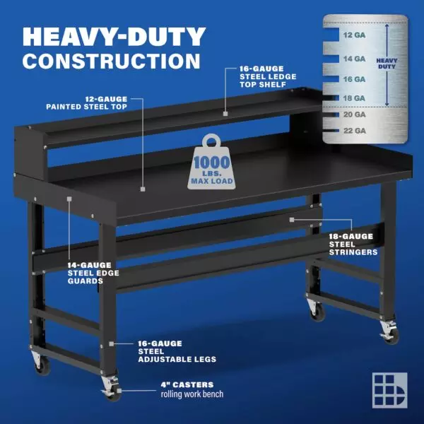 Image showcasing steel gauge details for a 72" Wide Mobile Steel Work bench for sale