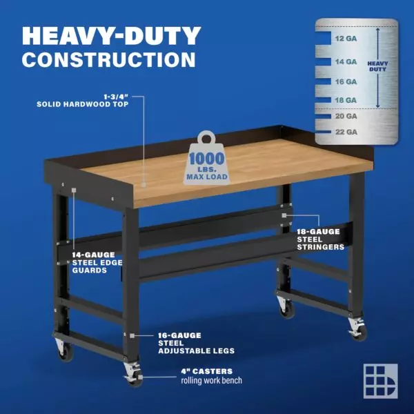 Image showcasing steel gauge details for a 60" Wide Rolling hardwood workbench