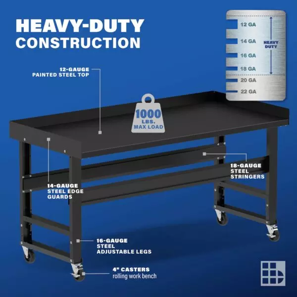 Image showcasing steel gauge details for a 72" Wide Rolling metal work bench for sale