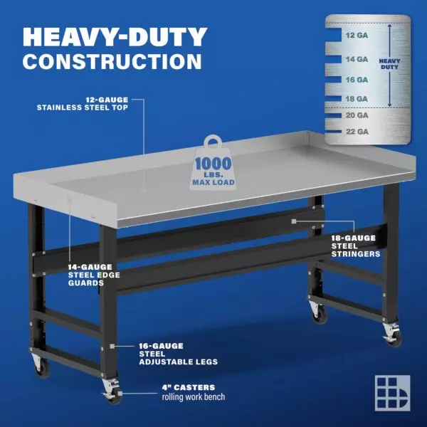 Image showcasing steel gauge details for a 72" Wide Rolling stainless steel workbench for sale