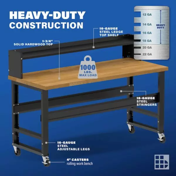 Image showcasing steel gauge details for a 72" Wide Rolling wood Workbench