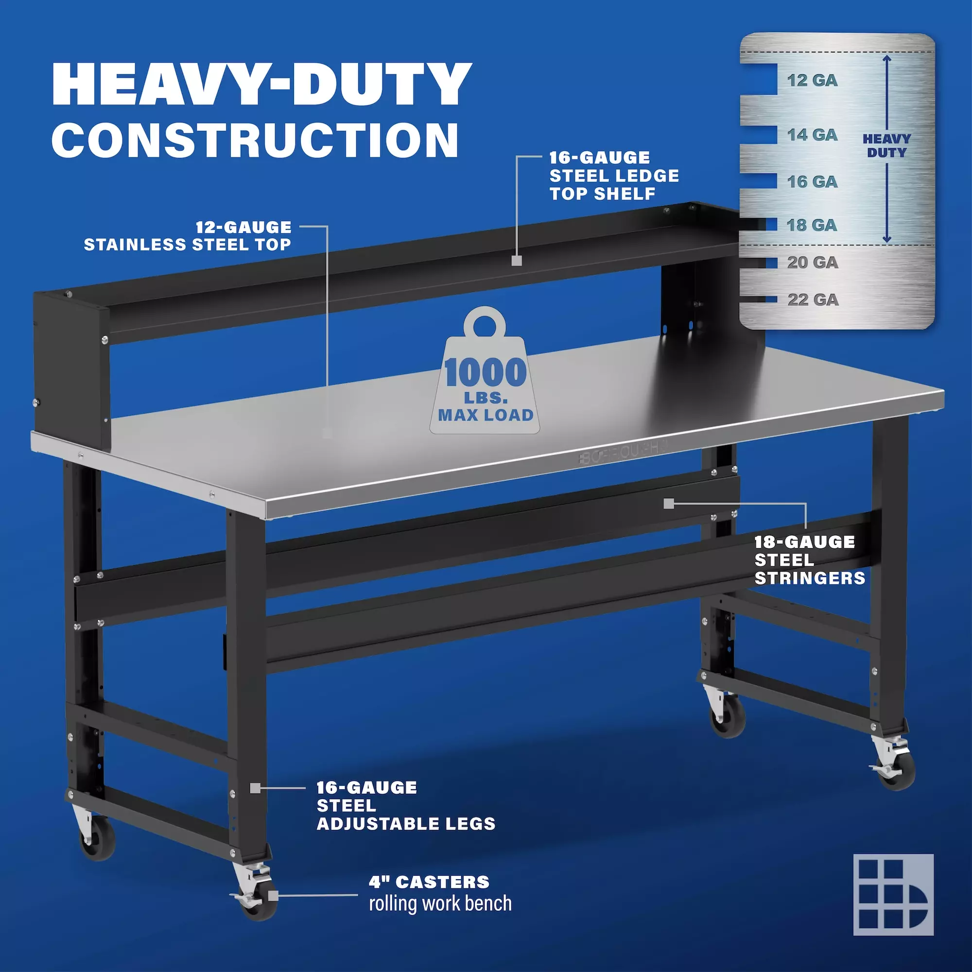 Image showcasing steel gauge details for a 72" Wide Rolling Stainless Steel Workbenches for sale