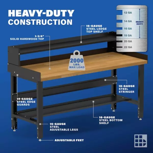 Image showcasing steel gauge details for a 72" Wide solid wood top workbench