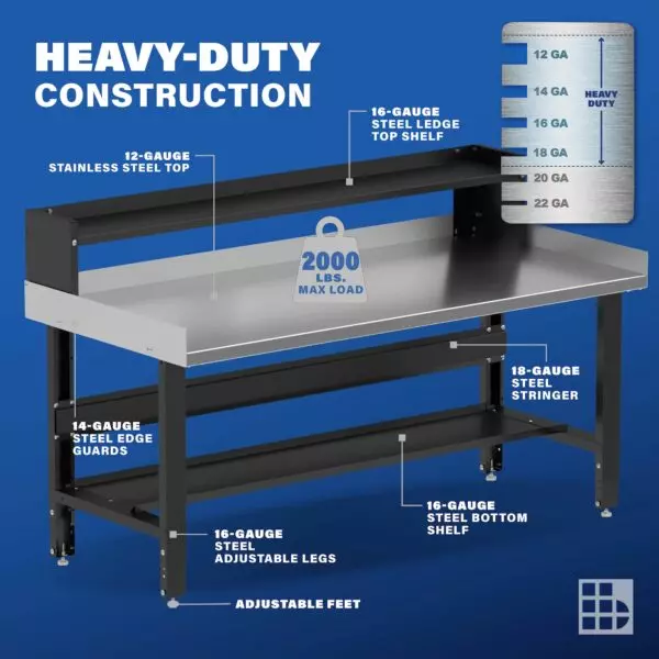 Image showcasing steel gauge details for a 72" Wide stainless steel work bench for sale