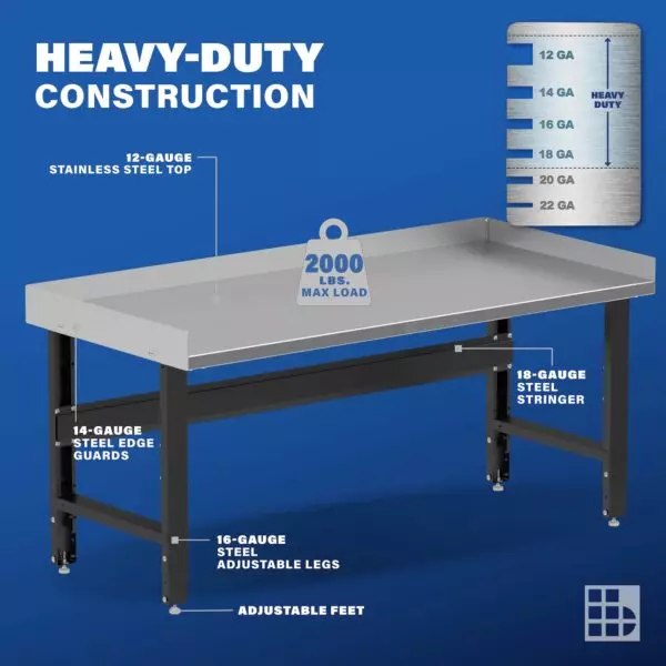 Image showcasing steel gauge details for a 72" stainless steel workbench for sale