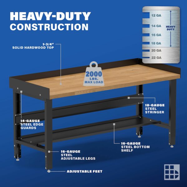 Image showcasing steel gauge details for a 72" Wide Heavy Duty Wood Workbench