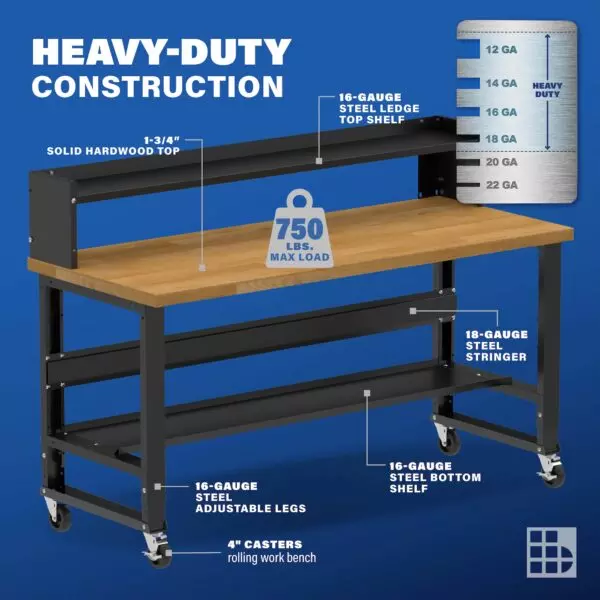 Image showcasing steel gauge details for a 72" Wide Wood Workbench on Casters